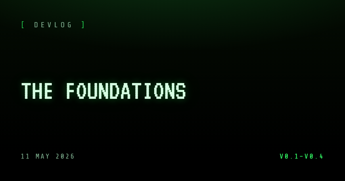 The foundations
